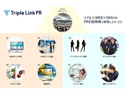 イベントに低価格で「WEB集客 × SNS集客」即日対応可能な "イベント集客・キャンペーンPR施策"「トリプルリンクPR」をスタート