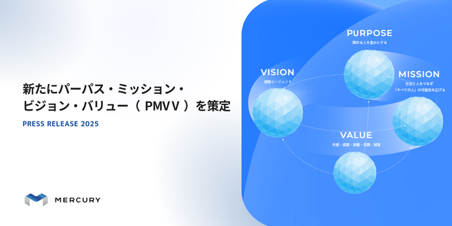 マーキュリー、新たにパーパス・ミッション・ビジョン・バリュー（PMVV）を策定