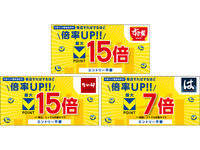 4月1日より「すき家」「なか卯」で最大15倍、「はま寿司」で最大7倍のVポイントがもらえるキャンペーンを開催！