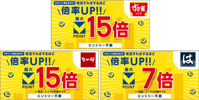 6月1日より「すき家」「なか卯」で最大15倍、「はま寿司」で最大7倍のVポイントがもらえるキャンペーンを開催！