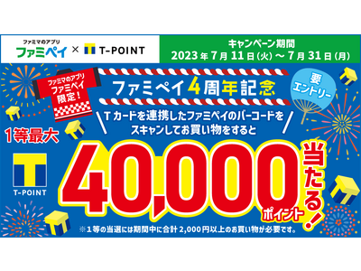 【ファミペイ4周年記念！】ファミマのアプリ「ファミペイ」を提示してお買いものすると、Tポイントが最大40,000ポイント当たるキャンペーンを開始！