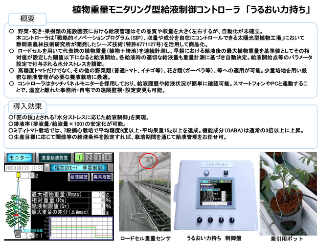 自動潅水システム「うるおい力持ち」の販売開始！農家さんをサポート　　　　　　　　　　　収穫量UP・高糖度トマトの栽培・スマート農業の導入・農場環境の見える化