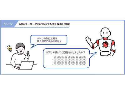 SBI日本少短、自然言語処理 NLP を活用したカスタマーサポートの利便