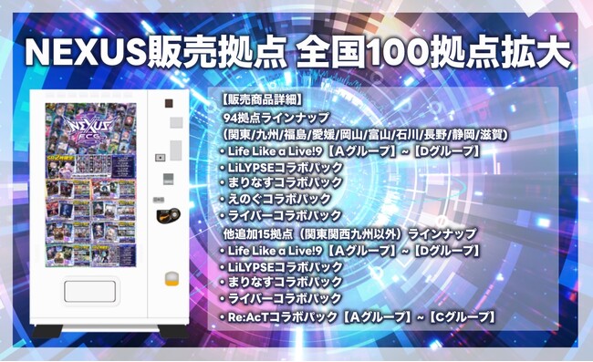 『NEXUS -ザ・フェイブカードゲーム-』販売拠点大幅拡大!さらにボイス付きNFTカードが全国のAIICO自販機1000台にて販売開始!さらにBOOTHにて「スターターデッキ」の通販開始!