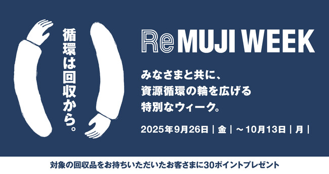 衣服リユース商品の販売開始10周年を記念して「ReMUJI WEEK」を開催