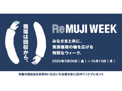 衣服リユース商品の販売開始10周年を記念して「ReMUJI WEEK」を開催