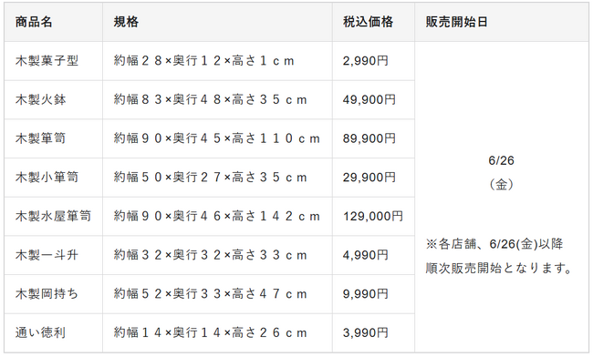 無印良品 「日本の古家具」を限定8店舗で発売