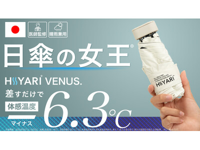 【日傘の女王(R)】応援購入サイト「Makuake」で支援額1100万円＆支援者数1100人＆ヒーロー枠掲載のトリプル達成！猛暑と天候急変に晴雨兼用「二刀流」傘で対応！　HIYARI VENUS.