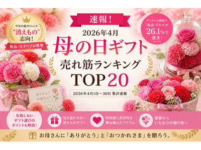 【速報！母の日売れ筋ランキング】2026年4月・母の日ギフト売れ筋ランキングTOP20を発表！消えもの志向・食品・スイーツが席巻。早割商戦の勝者は？【2026年4月1日～30日・集計速報】