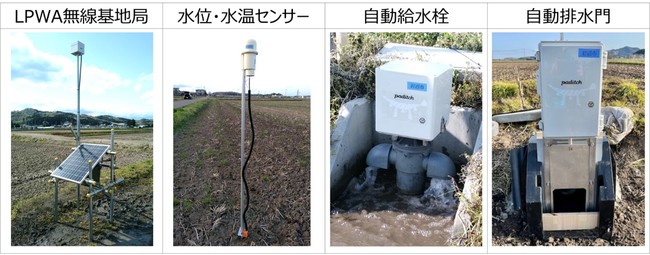 岩沼市とNTT東日本によるスマート田んぼダム実証実験への協力について