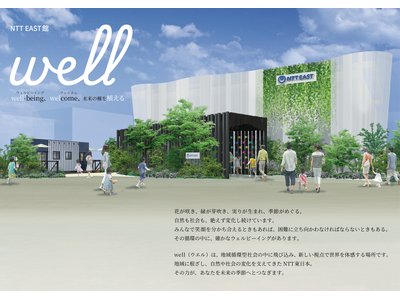 ２０２７年国際園芸博覧会（「GREEN×EXPO 2027」）に出展する「NTT EAST館」着工にあたり起工式を開催