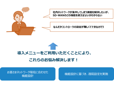 「Managed SD-WAN」の機能設計や設定を代行する「導入メニュー」の提供について