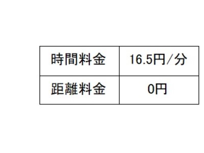 業務用車両を活用した「カーシェアリングサービス」の提供開始について