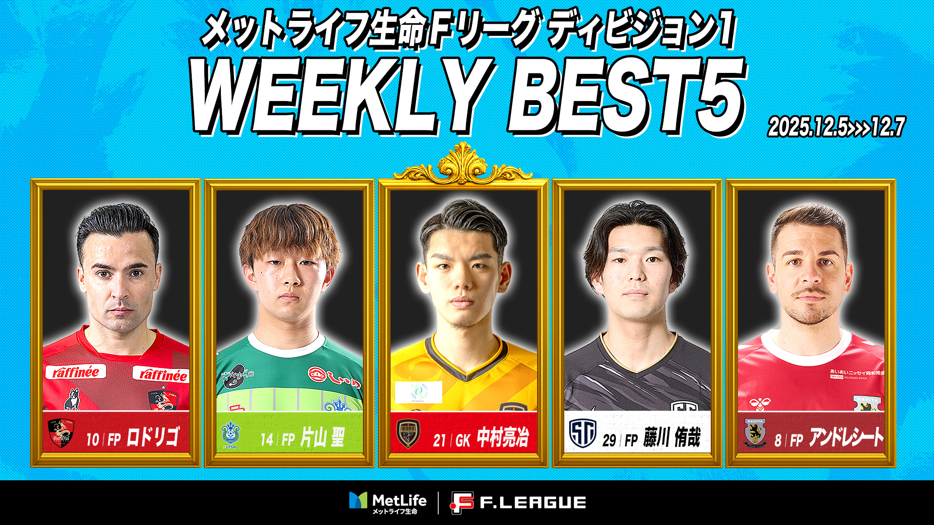 中村亮冶（ボルクバレット北九州）がMVPに！第20節｜2025年12月5日～7…