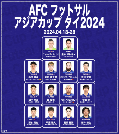 サッカー 長袖 ユニフォーム