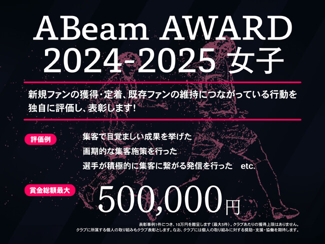 ファンの皆様とのエンゲージメントを高める！アイディアコンテスト「ABeam AWARD 2024-2025」【女子Ｆリーグ2024-2025】