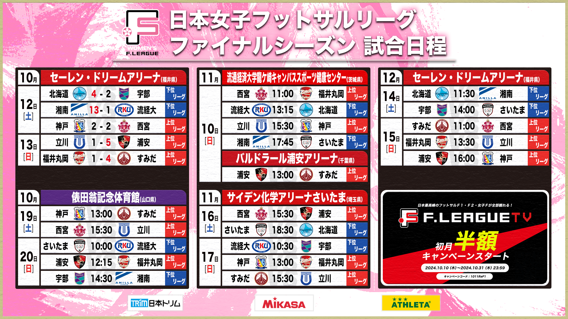 ファイナルシーズン開幕！浦安が快勝→“勝ち点28”で単独首位に躍り出る！第12節｜10月12日～13日 試合結果【女子Ｆリーグ2024-2025】今こそ最高のフットサルを