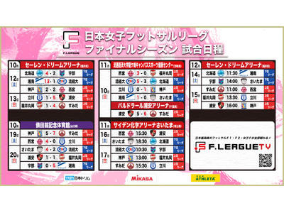 【女子Ｆファイナルシーズン第4節｜11月16日～17日 試合情報】会場情報／チケット情報／注目ポイントは...