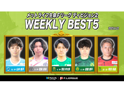 西田幸太郎（デウソン神戸）が週間MVPに！第2節｜2025年6月22日 週間ベスト5【メットライフ生命Ｆリーグ2025-26 ディビジョン2】