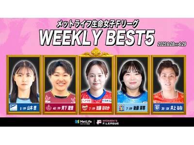 加藤ほのか（福井丸岡ラック）が週間MVPに！第3節｜2025年6月28日～6月29日 週間ベスト5【メットライフ生命女子Ｆリーグ2025-26】