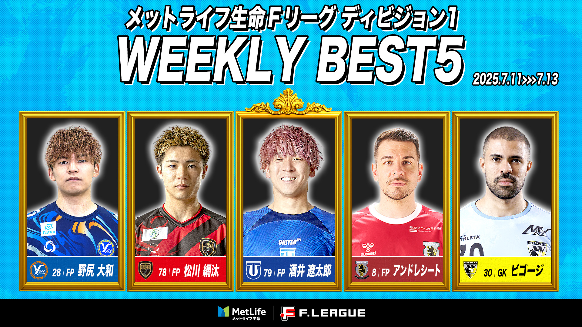 酒井遼太郎（立川アスレティックFC）が週間MVPに！第7節｜2025年7月11日～7月13日 週間ベスト5【メットライフ生命Ｆリーグ2025-26 ディビジョン1】