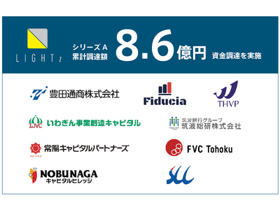 株式会社LIGHTzはシリーズAラウンドでの8.6億円の資金調達が完了しました