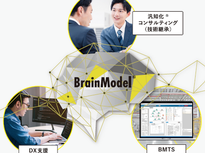 ノウハウ継承にお困りの企業様必見！ものづくりワールド[東京] に出展します。