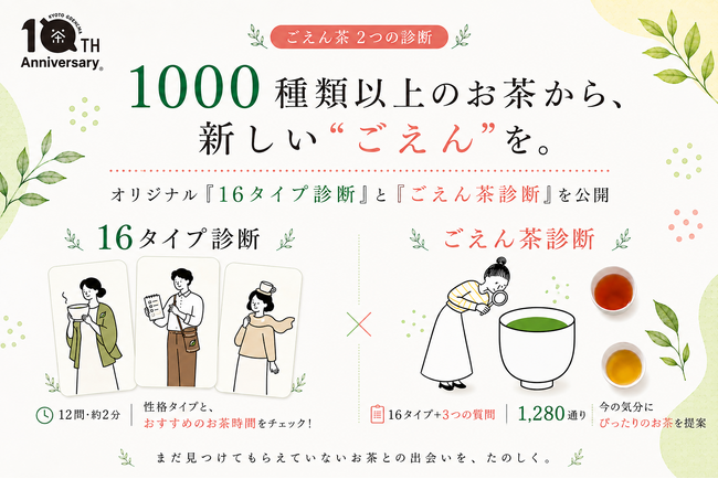 1000種類超のお茶から、“まだ知らない一杯”に出会う。京都・ごえん茶が「16タイプ診断」「ごえん茶診断」を公開