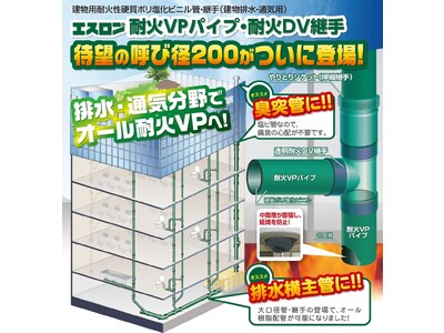 エスロン 耐火ＶＰパイプ・耐火ＤＶ継手　呼び径200発売！