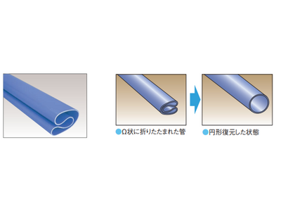 オメガライナー工法が第70回大河内賞にて「大河内記念生産賞」を受賞！