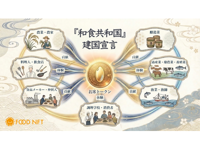 �y�����錾�z�u�a�H���a���v�v���W�F�N�g�n���b�a�H�́u�ߒ��v�����l������Web3�^�v���Z�X�G�R�m�~�[