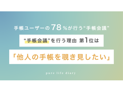 デジタル加速の令和にも膨らみ続ける“紙の手帳”ニーズ。手帳ユーザー78％が行う“手帳会議”を紐解く調査を実施。