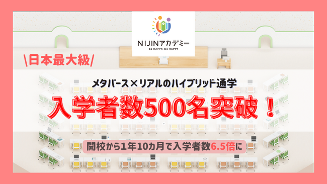 不登校オルタナティブスクールNIJINアカデミーの入学者数が500名を突破！―学校に行かない子ども達にとって日本最大級の居場所に