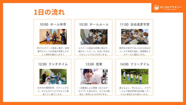 「学校に行かない」が、新しい才能の始まりに。栃木初・NIJINアカデミ…