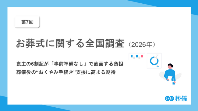 【第7回】お葬式に関する全国調査（2026年）