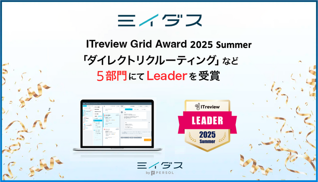 中途採用サービス『ミイダス』、「ITreview Grid Award 2025 Summer」にて5部門で最高位「Leader」を受賞