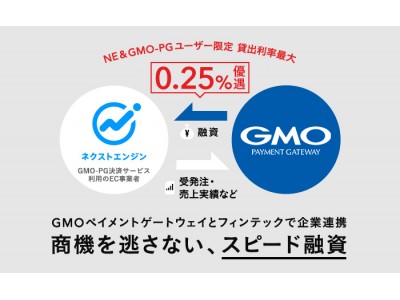 ～ネクストエンジン利用中のEC事業者限定～融資サービス、GMO-PGトランザクションレンディング連携アプリ提供開始