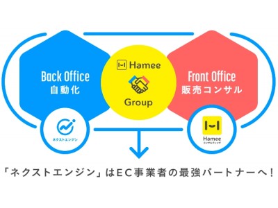 株式会社JSコンサルティングが「Hameeコンサルティング株式会社」に社名変更