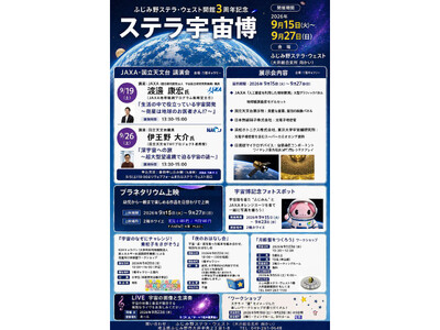 ステラ宇宙博