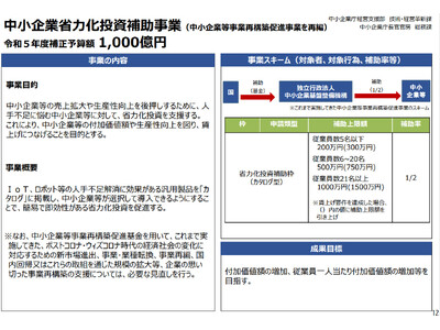 【中小企業に最大1,500万円】人手不足に悩む中小企業等に対して、省力化投資を支援する「中小企業省力化投資補助事業」に対しカスタマークラウドと自動車整備補助金助成金振興社は無料相談窓口を設置