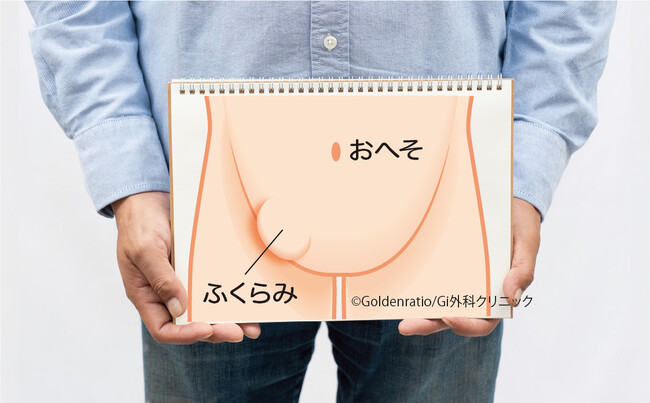 6月1日は「鼠径（そけい）ヘルニアの日」