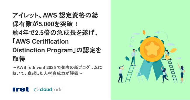 プレスリリース「アイレット、AWS 認定資格の総保有数が5,000を突破！約4年で2.5倍の急成長を遂げ、「AWS Certification Distinction Program」の認定を取得」のイメージ画像