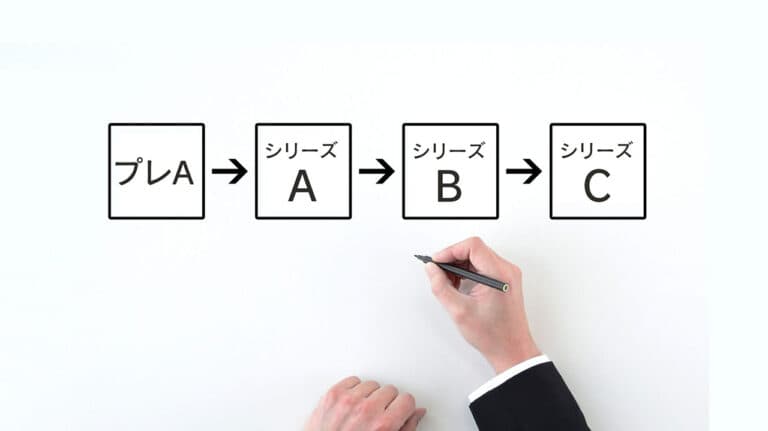 スタートアップ企業の広報PR担当者必見!フェーズごとに取り組みたい情報発信・プレスリリースを解説|宮地正惠