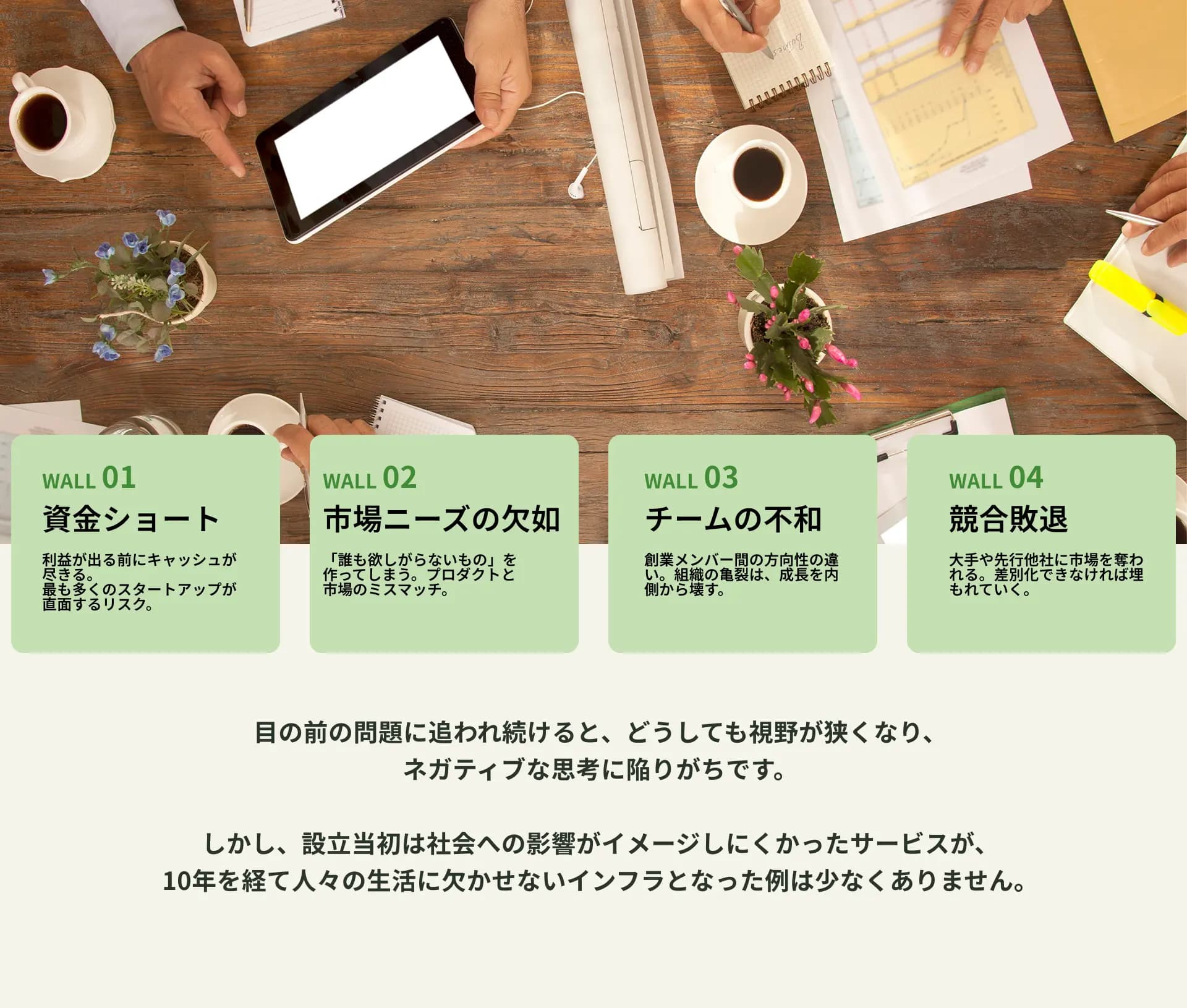 スタートアップの成長には、数え切れないほどの壁がある。