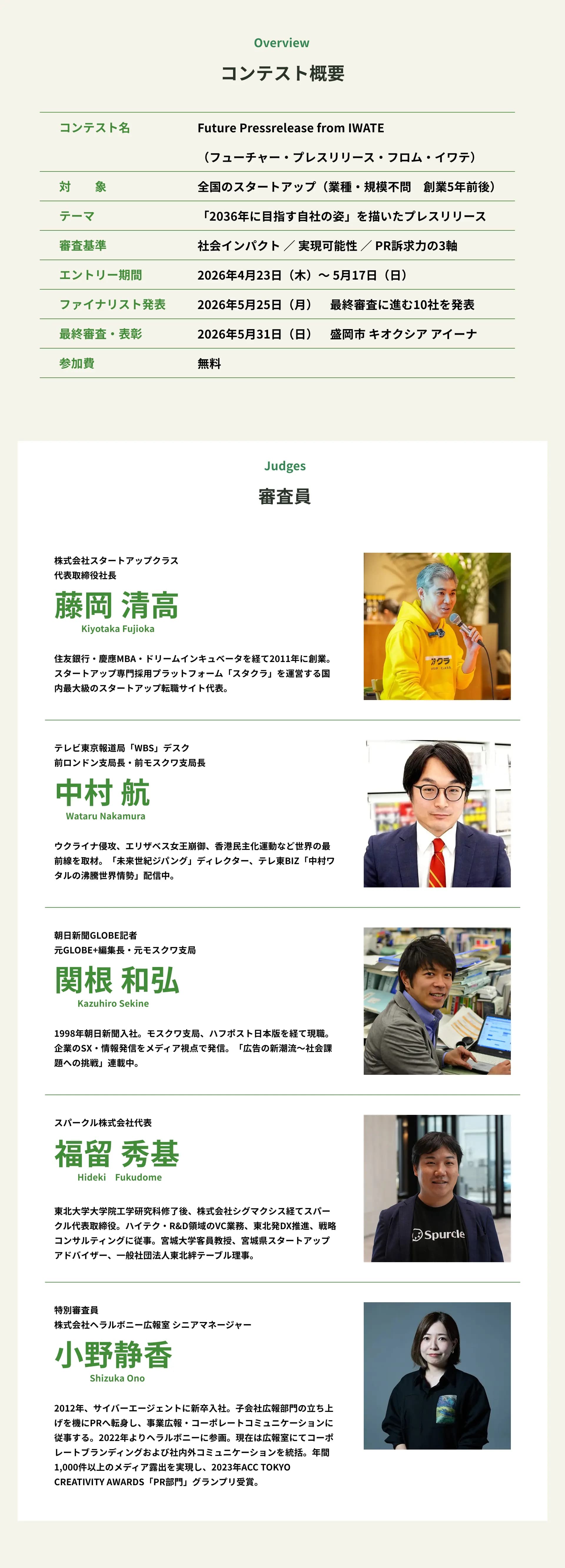 コンテスト概要