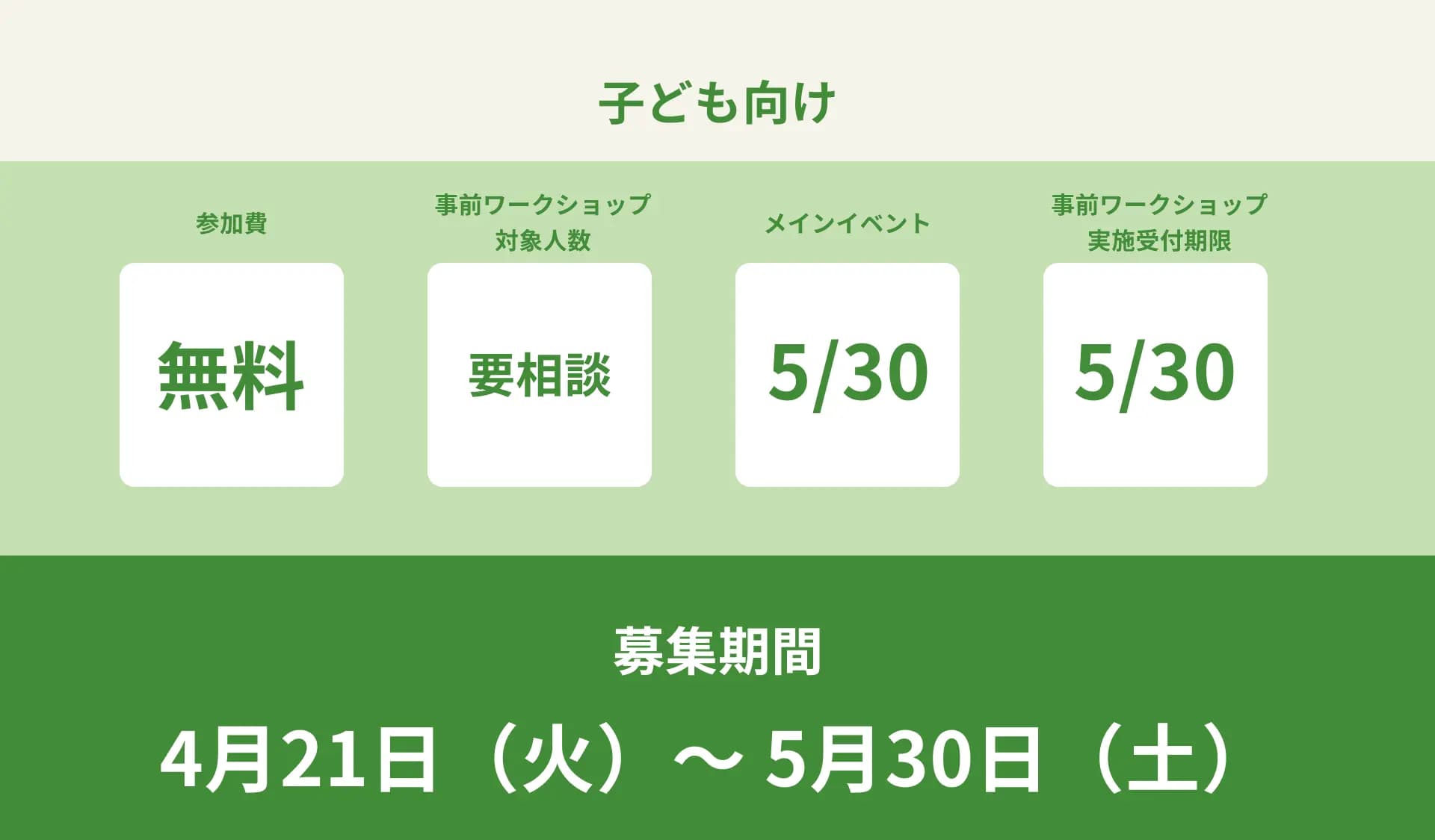 子供向け