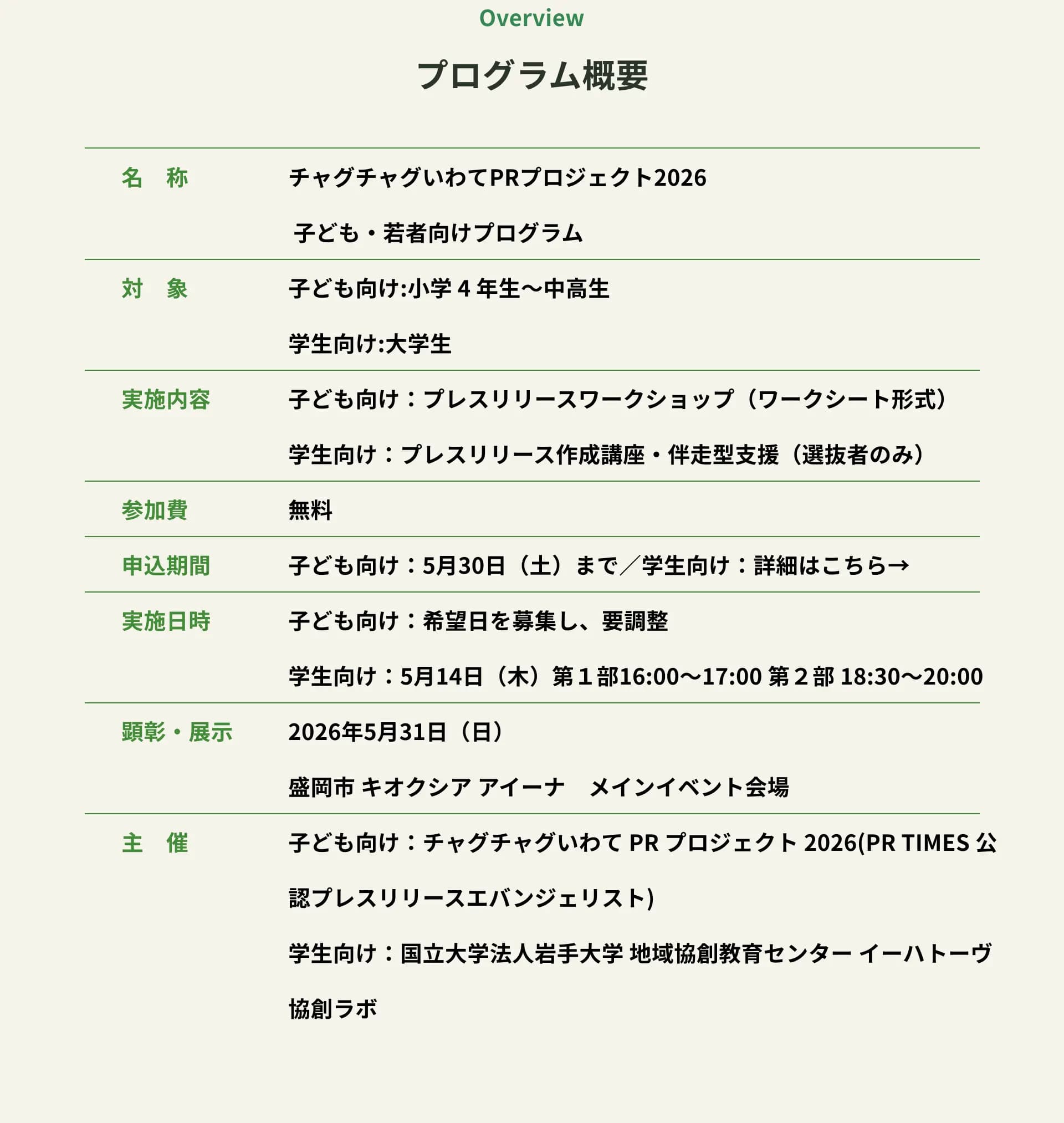プログラム概要